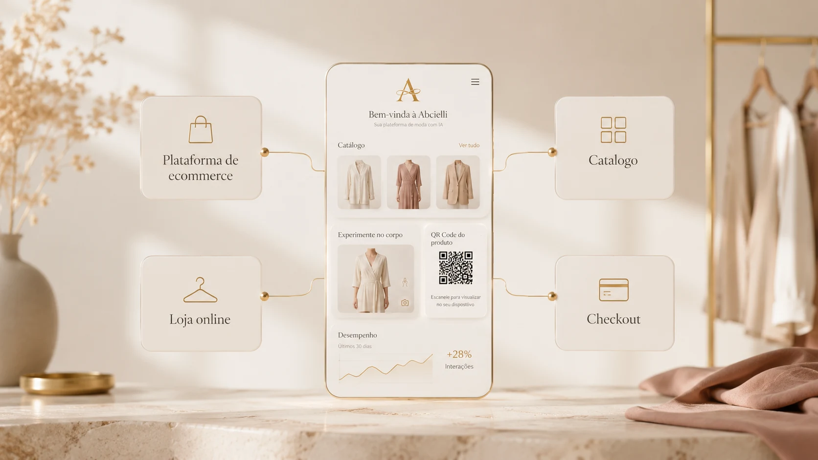 Abcielli conectada a plataformas de ecommerce e catálogo da loja.